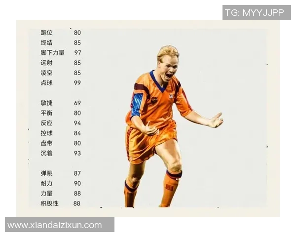 足球巨星趣味报数盘点那些场上场下的独特数字故事